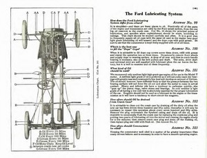 1926 Ford Owners Manual-44-45.jpg